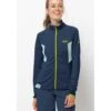 Jack Wolfskin Fleecejacke »GRADIENT JACKET W«, Ohne Kapuze -Jack Wolfskin 8144a1057d0e2d8c95d7d3885e0cadb8