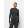 Jack Wolfskin Stehkragenpullover »BIKE COMMUTE HALFZIP W« -Jack Wolfskin 9be16aaada7b7bdaba4b1a7623627c23
