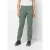 Jack Wolfskin Zip-off-Hose »GLASTAL ZIP AWAY PANTS W« -Jack Wolfskin f66bee405d74fcec954f26ee1afb6682